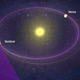 B612 Foundation's space telescope project, Sentinel